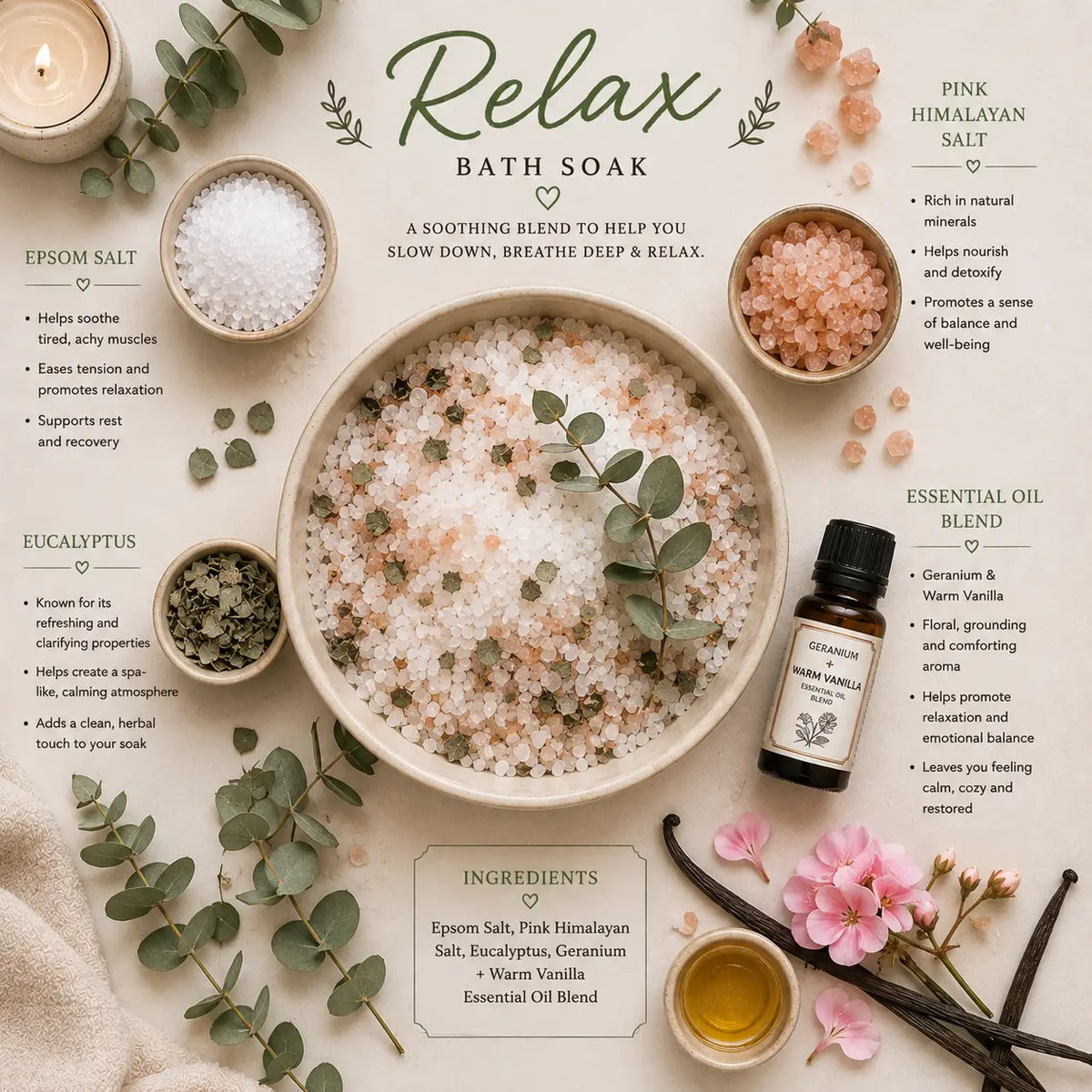 Bath Soak - Relax