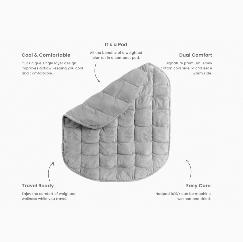 nodpod Body Weighted Blanket in Onyx