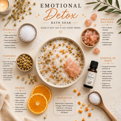 Bath Soak - Emotional Detox